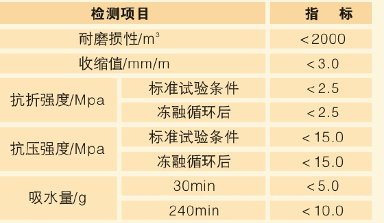 外墙保温材料-多彩填缝剂